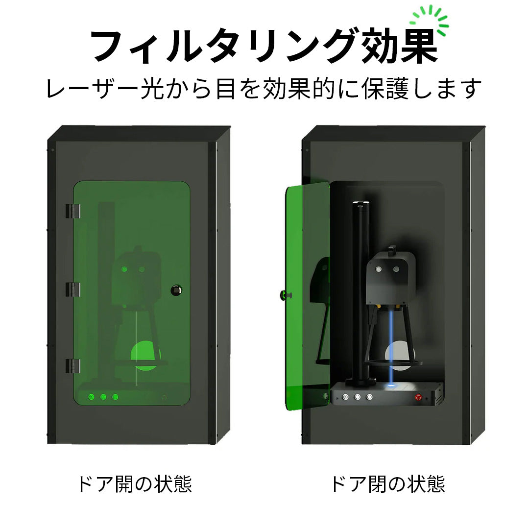 ファイバーレーザー用カバーボックス