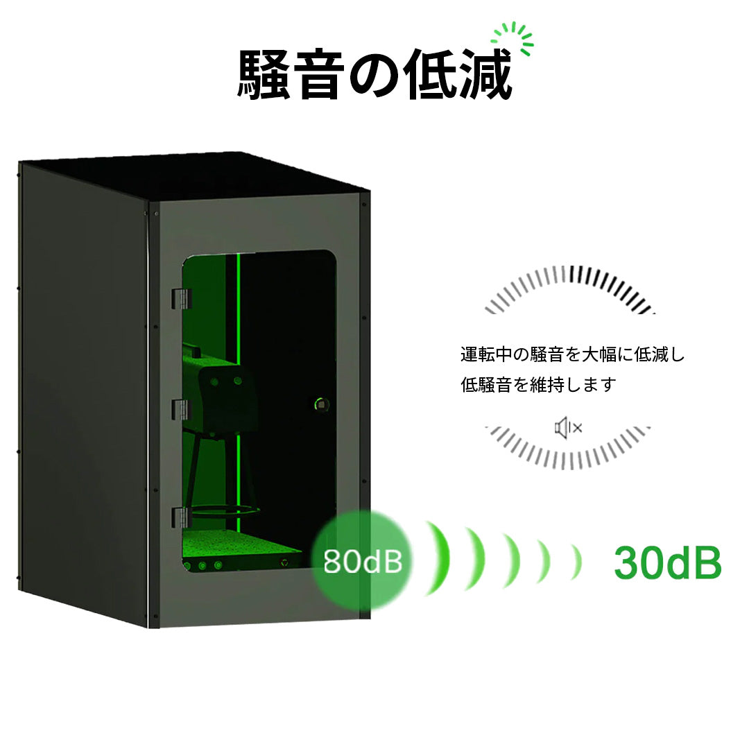 ファイバーレーザー用カバーボックス