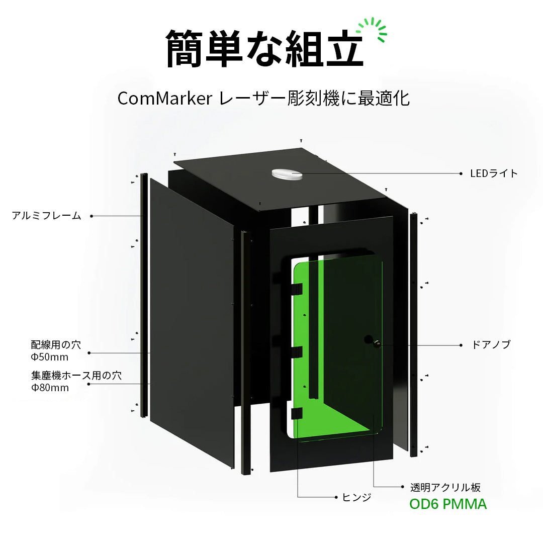 ファイバーレーザー用カバーボックス